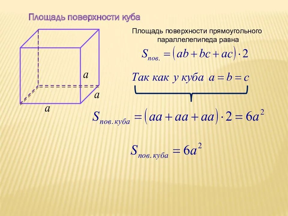 Объем параллелепипеда в основании квадрат. Формула нахождения площади поверхности куба. формула нахождения площади поверхности куба 5 класс. площадь боковой поверхности прямоугольного параллелепипеда формула. площадь полной поверхности куба формула.