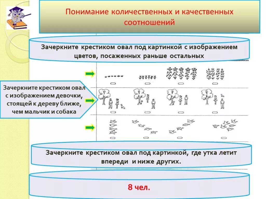 Количественные и качественные соотношения. Количественные и качественные соотношения предметов. Задачи на количественные и качественные соотношения предметов. Понимание количественных и качественных соотношений 1 класс. Количественных и качественных соотношениях