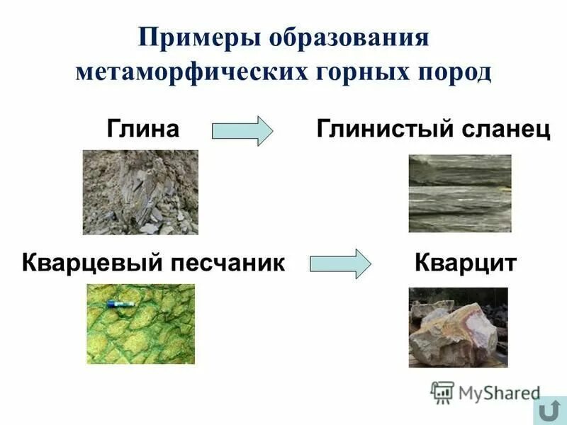 Приведите пример метаморфической горной породы. Метаморфические минералы. Метафорические горные породы. Метаморфические горные породы. Приведите пример метаморфической горной породы.