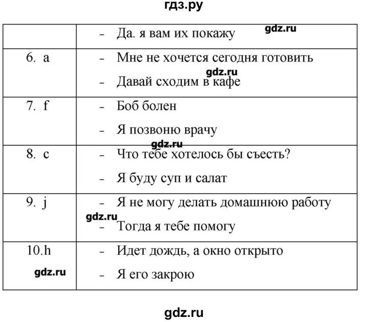 Английский язык 8 класс афанасьева страница 35