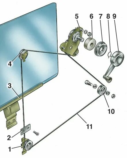 Механизм открывания стекла ваз 2107. Как правильно поставить стеклоподъемник. Схема расположения троса стеклоподъёмника на ваз 2107. Крепление стеклоподъемника ваз 2107. Как правильно поставить стеклоподъемник.