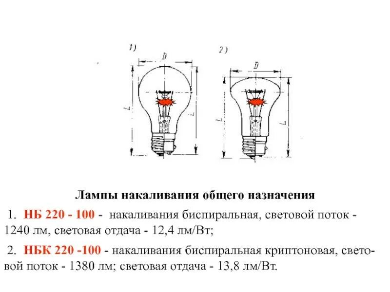 Лампы мощностью 100 вт. Лампа накаливания 100 вт световой поток. лампа накаливания 500 вт световой поток. лампа накал 100вт. лампа накаливания 300вт световой поток.