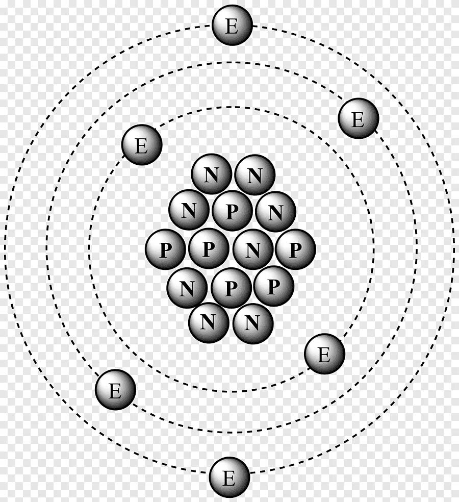 Модель атома углерода. Модель строения атома углерода. Атом рисунок. Атомная модель углерода.