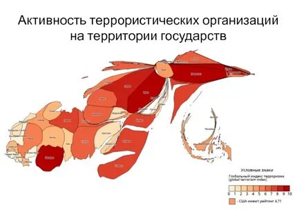 Организация территории страны