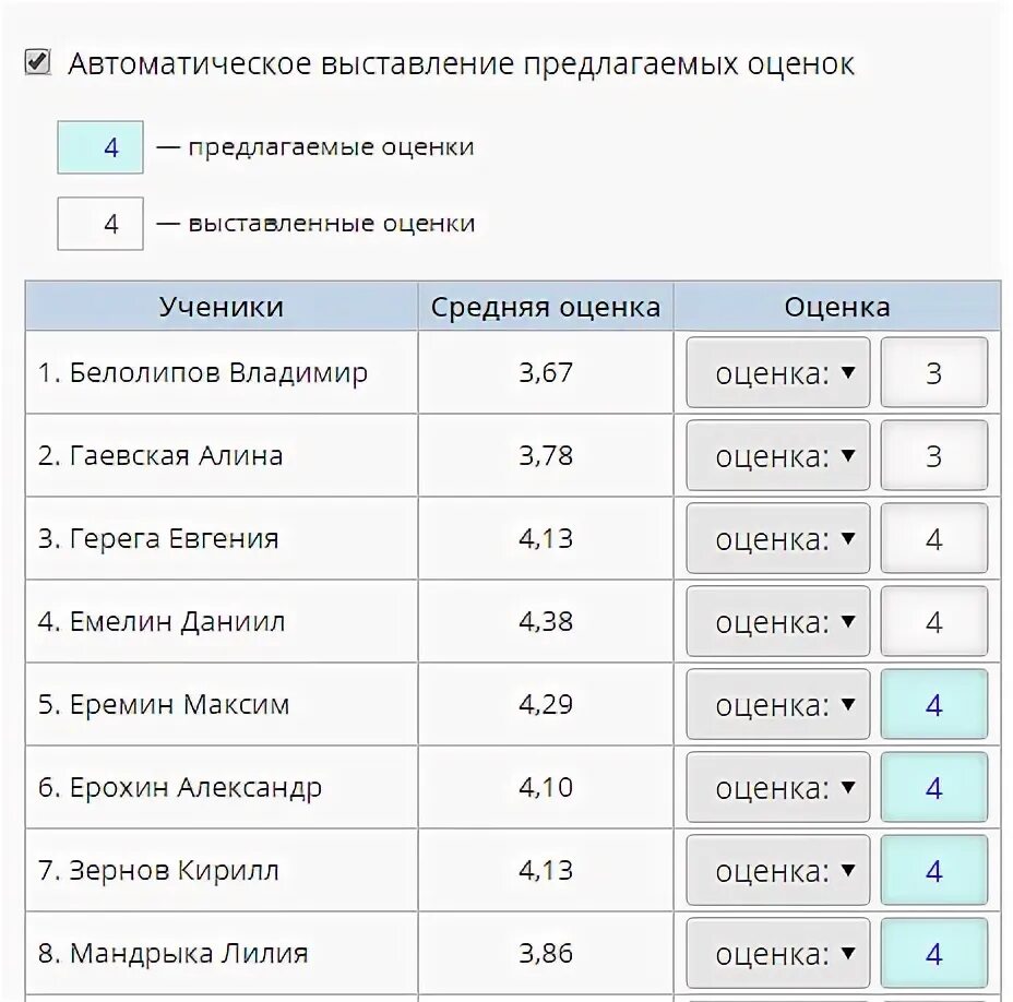 Какой балл выйдет если. Средний балл оценок. Средний балл оценок за четверть. 3 Это какая оценка. Оценки за четверть по баллам.