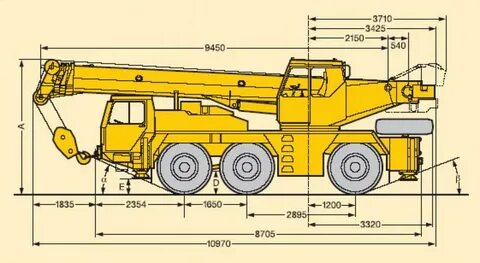 Liebherr ltm 1050 характеристики