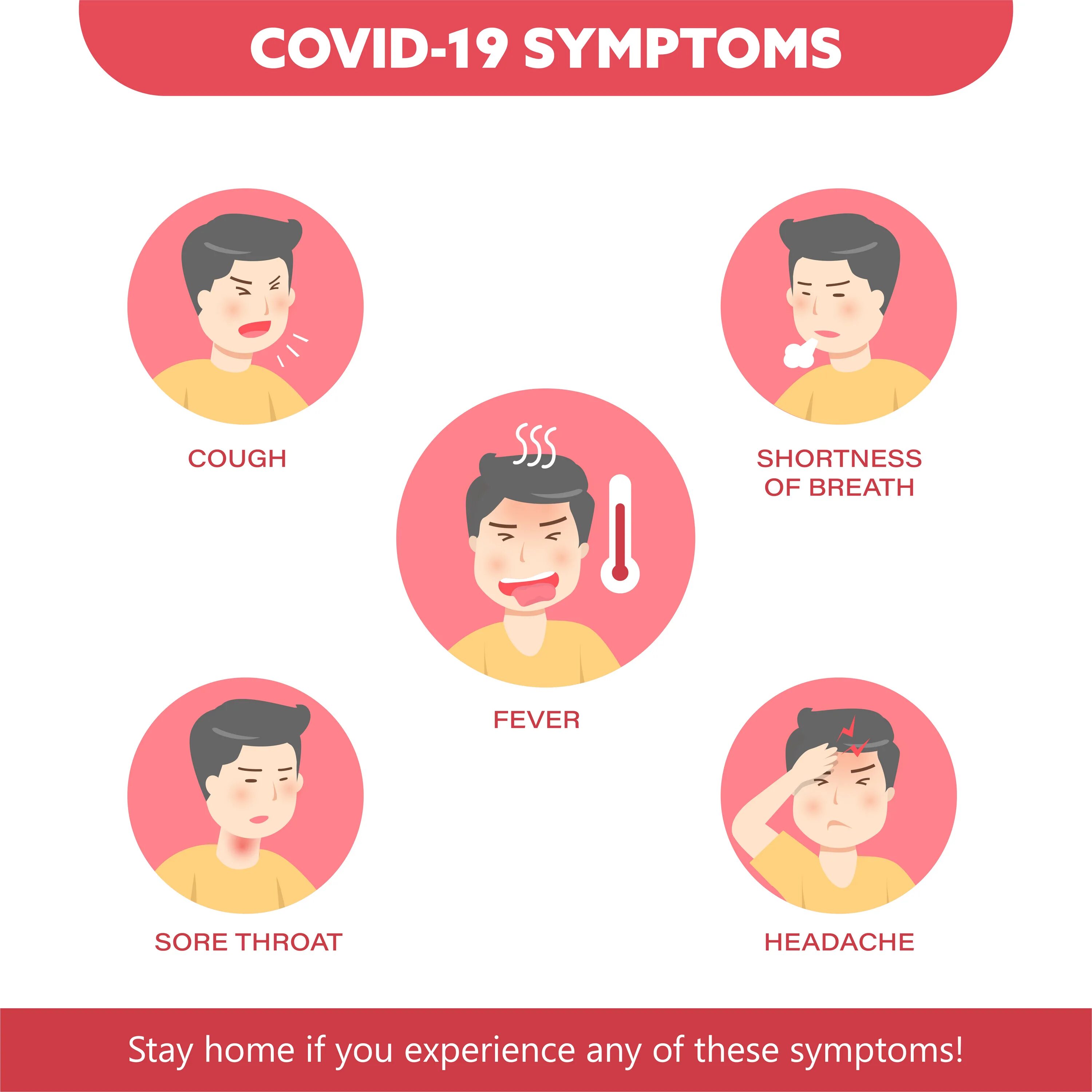 Covid 19 Symptoms. Covid-19 симптомы. Coronavirus Symptoms. Симптомы Ковида на английском. Болезнью ковид 19