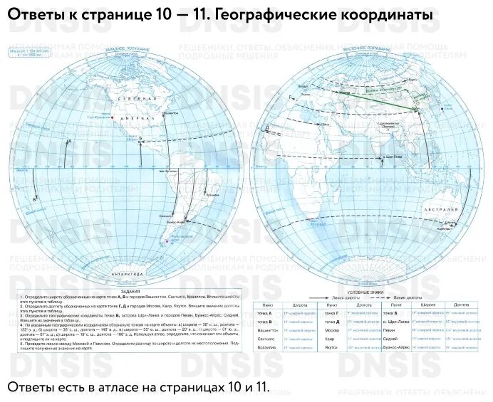 Контурная карта 6 класс решение. Географические координаты 6 класс география контурная карта. Контурная карта по географии географические координаты. Географические координаты контурная карта 6 класс. Карта географические координаты 6 класс.