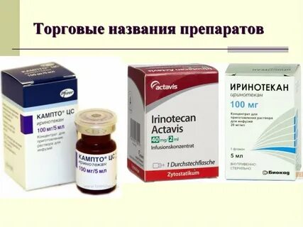 Международные торговые названия препаратов