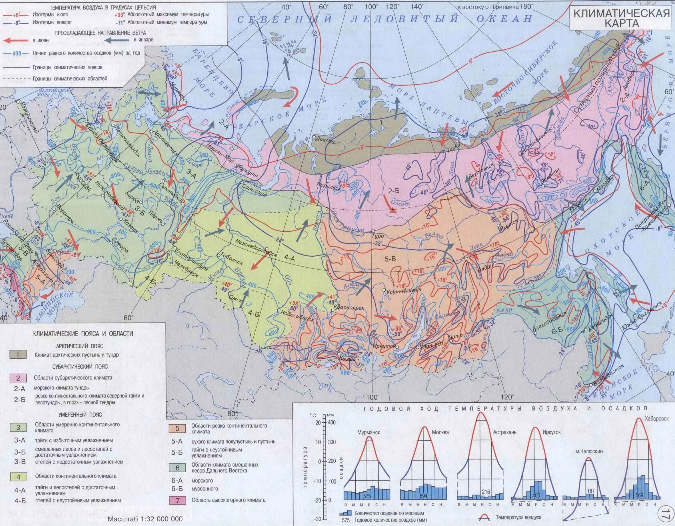 Карта географическая климатические зоны. Климатические пояса земли карта. Карта климатических поясов россии 8 класс атлас. Карта климата россии 8 класс атлас. Карта по географии климат.