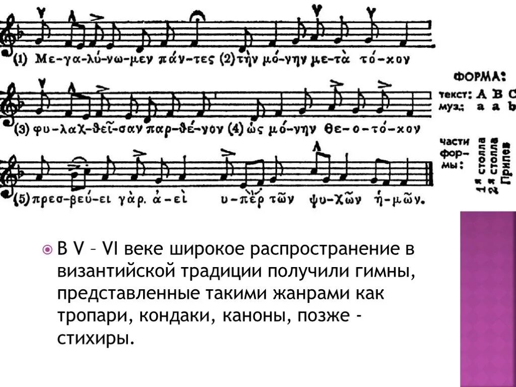 Пение тропарей. Музыкальные инструменты Византии. Музыкальное искусство Византии. Музыкальные произведения Византии. Развитие музыки в Византии.