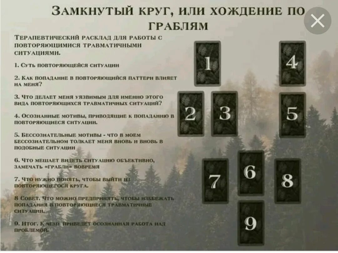 Что хотел сказать таро расклад. Расклады Таро. Расклад на личность. Расклад на характеристику личности Таро. Расклады Таро схемы.