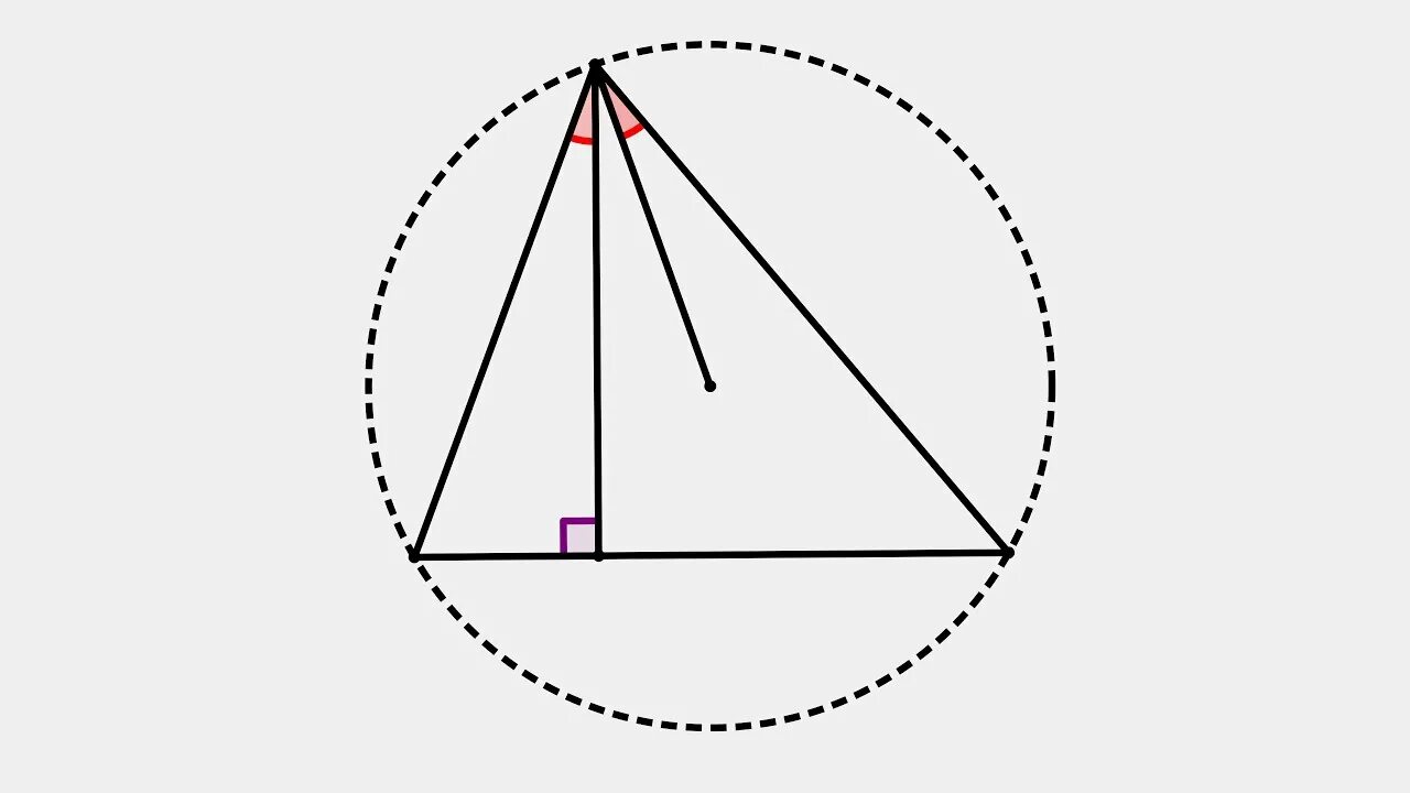 Окружность проходящая через вершины треугольника. Лемма об изогоналях. Изогонали. Теорема об изогоналях. Педальный треугольник.
