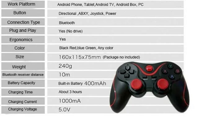 Подключить гейм. Джойстик ps4 инструкция. геймпад gen game x3 bluetooth как подключить к пк. подключить геймпад ps3 к андроид. wireless controller x3 как подключить к телефону.