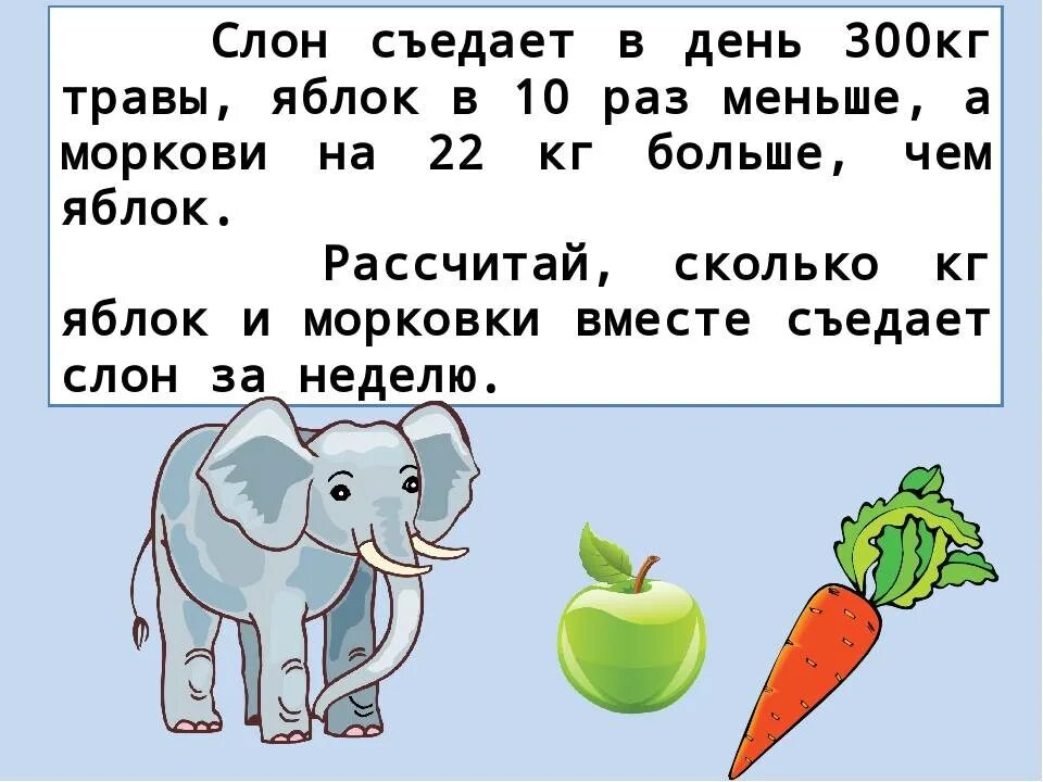 Слон сколько кг. Сколько съедает слон в день. Задачи про слонов. Сколько слон съедает еды в день. Рацион слона.
