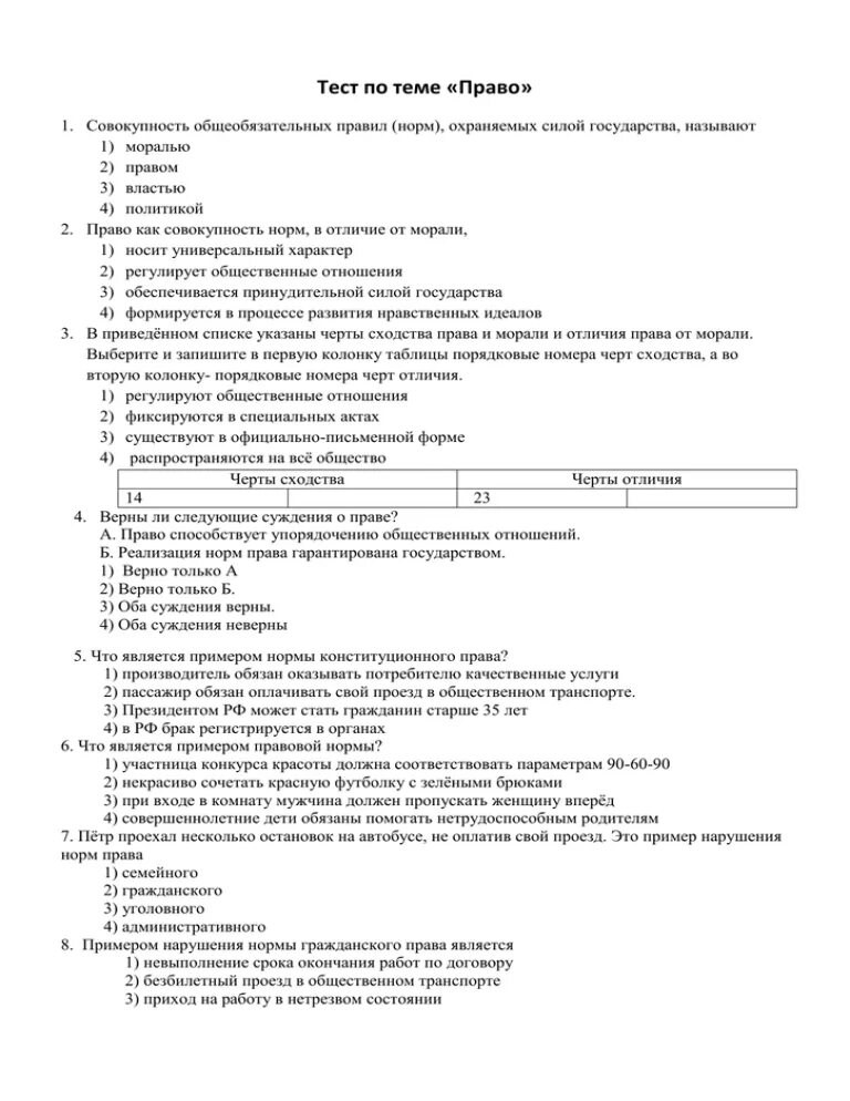 Семейное право тест 10 класс обществознание. Тест по теме право. Тест по праву тема право. Тест по теме право с ответами. Тест по праву право образовательного.