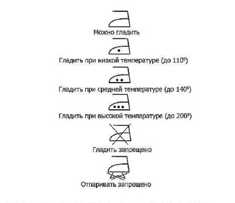 Надо ли гладить