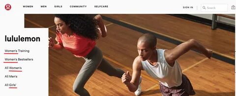 Анализ компании Lululemon Athletica.