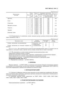 Репродукция семян