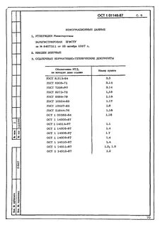 Ост технические условия