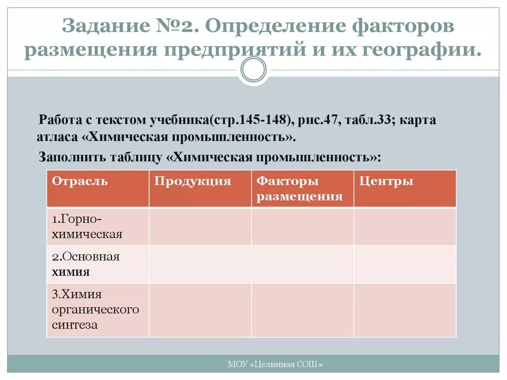 Факторов размещения предприятий и их географии. Задание 2 определение факторов размещения предприятий и их географии. Факторы размещения хозяйства география. Химия органического синтеза факторы размещения. Факторы размещения баз