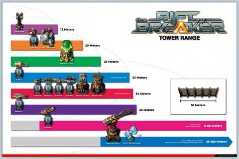 Skibidi tower defense hunt