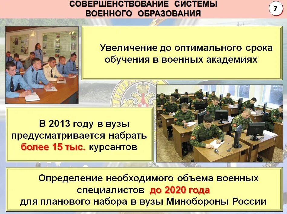 Задачи военного образования. Система военного образования в РФ. Структура военного образования в России. Виды высшего образования военное. Военное образование определение.