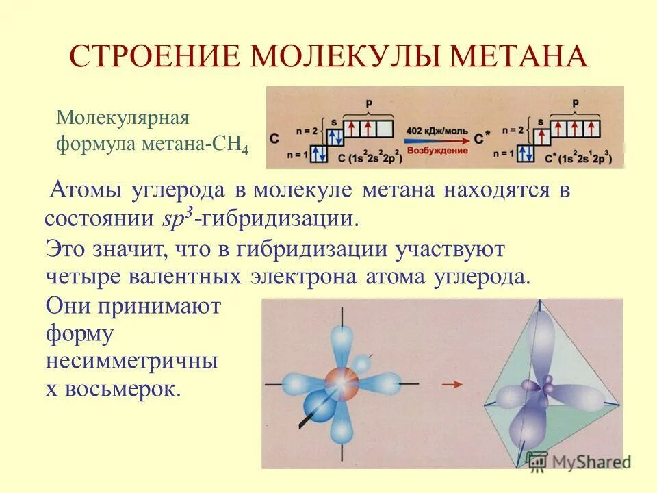 Укажите формулу метана