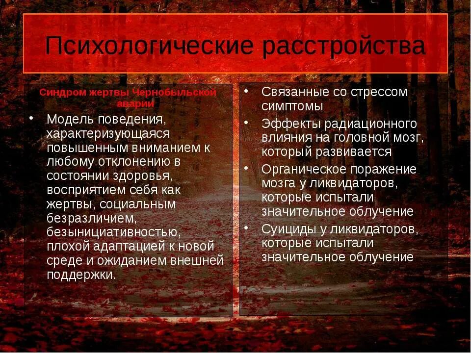 Синдром жертвы читать. Синдром жертвы симптомы. состояние жертвы психология. психологическое расстройство синдром жертвы.