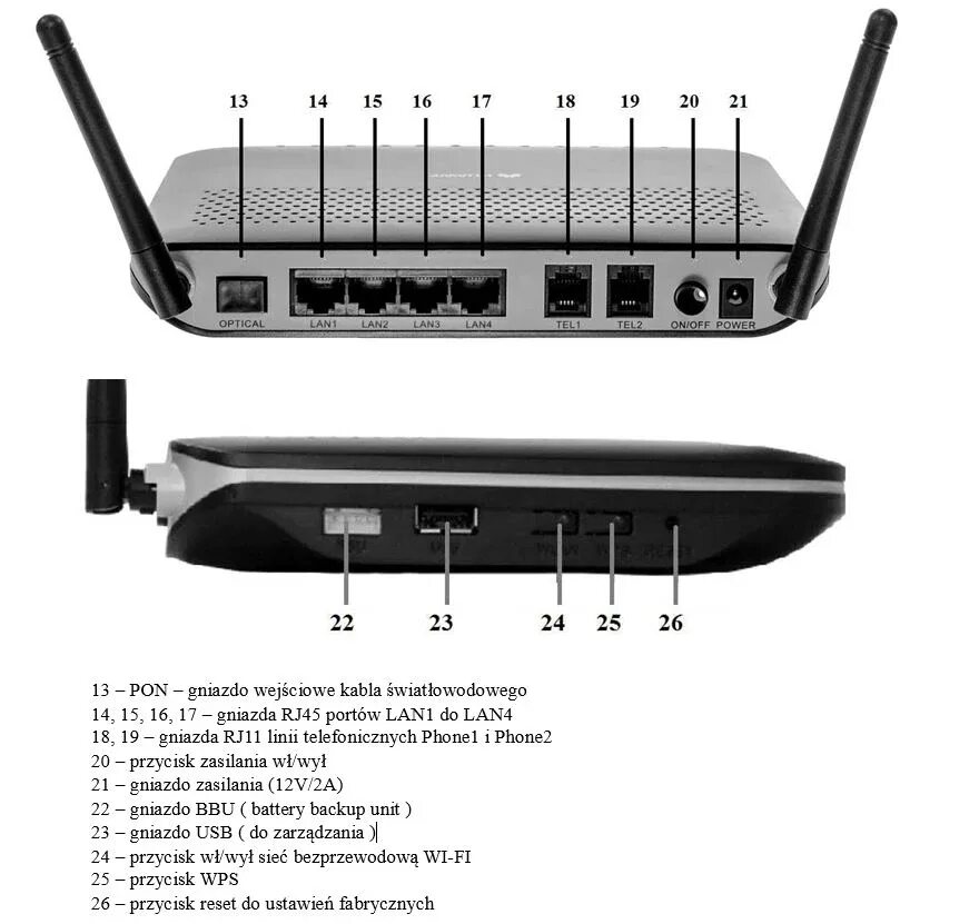 Роутер hg8245h. Роутер hg8245h