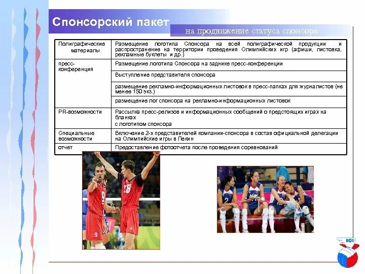 Пакет спонсорства. Спонсорские пакеты на мероприятиях. Спонсорское предложение. Спонсорский пакет спортивного мероприятия. Спонсоры предложения