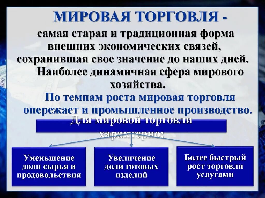 Международная мировая торговля это. Тенденции в современной мировой торговле. мировая торговля понятие. мировая экономика. мировая торговля география 10 класс.