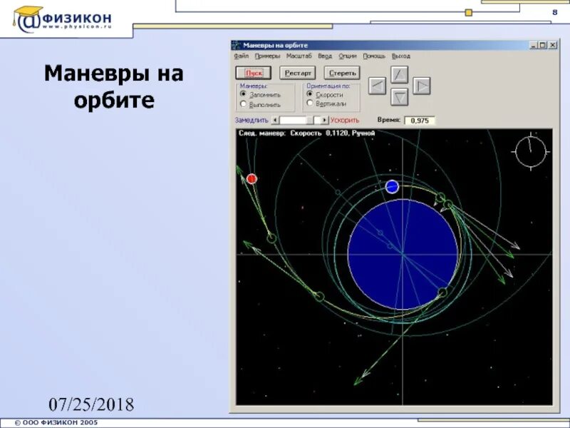 Орбитальный маневр. Вычисление орбиты спутника. Программное обеспечение для расчета орбит космических аппаратов. Параметры орбиты космического аппарата.