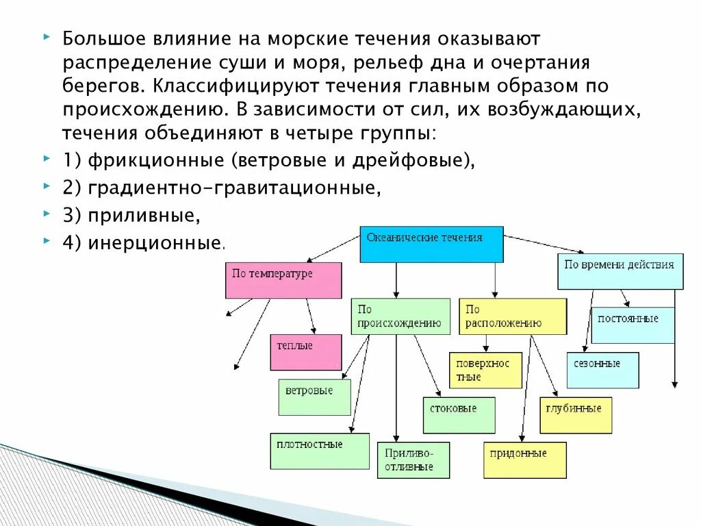 Большое влияние течения оказывают