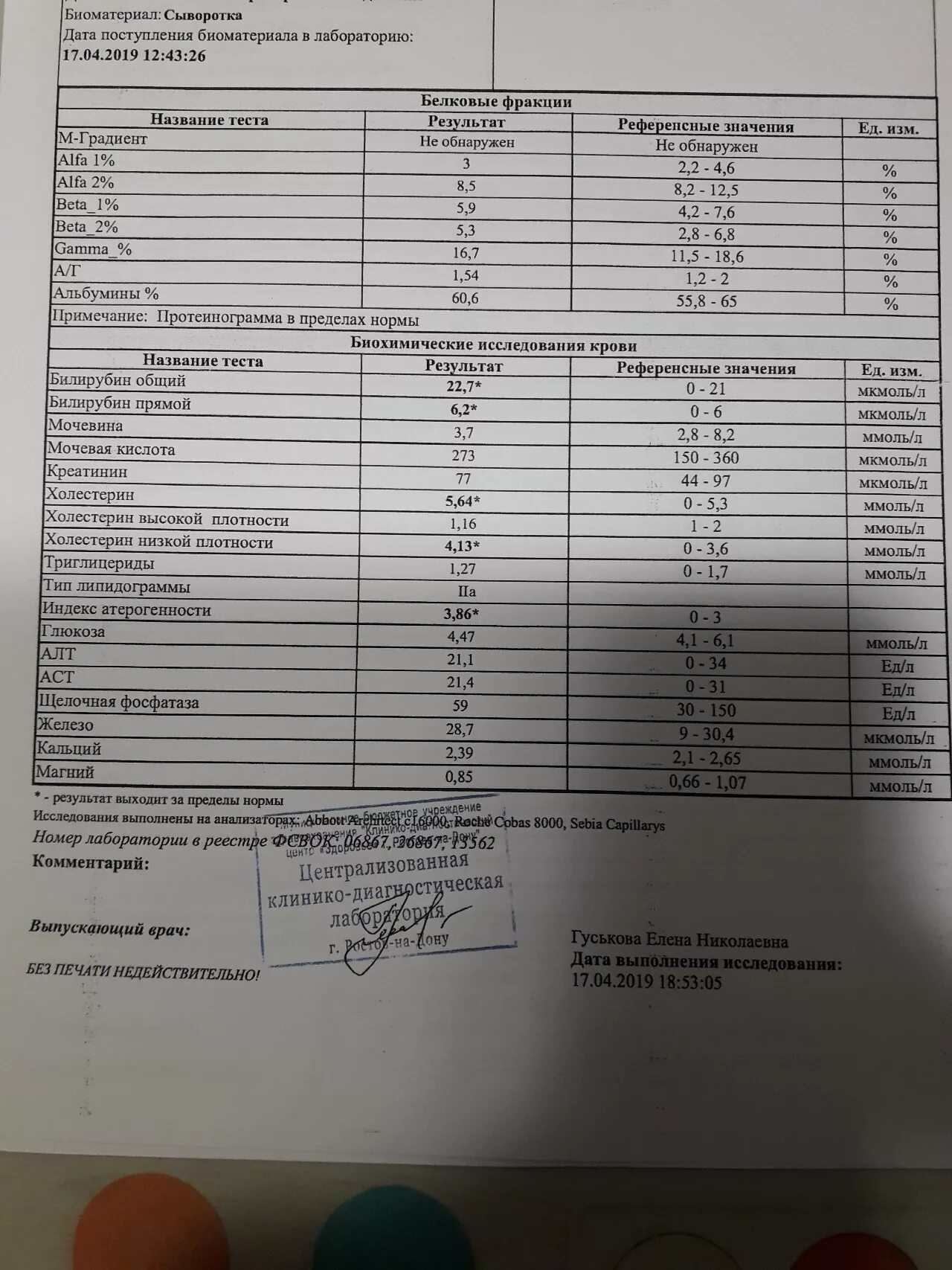 Алт анализ крови что это. Алт анализ норма. Анализ крови алт и АСТ норма. Алт и АСТ пределы нормы.