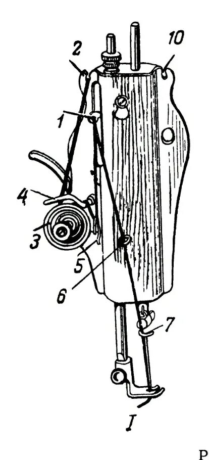 Швейная машинка ПМЗ схема. Схема заправки верхней нити швейной машины ПМЗ. Швейная машинка ПМЗ заправка нити. Швейная машинка ПМЗ схема заправки. Заправка машинки подольск