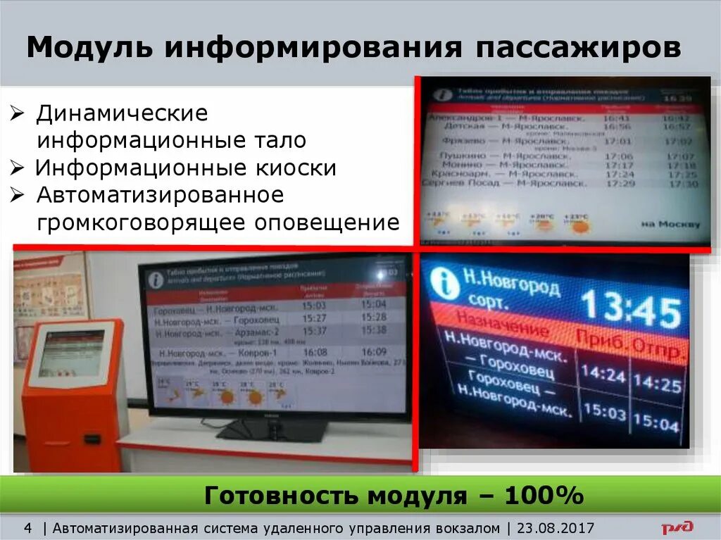 Система оповещения пассажиров. Информирование пассажиров на вокзале. Системы информирования пассажиров на Железнодорожном вокзале. Визуальное оповещение. Сервис оповещения