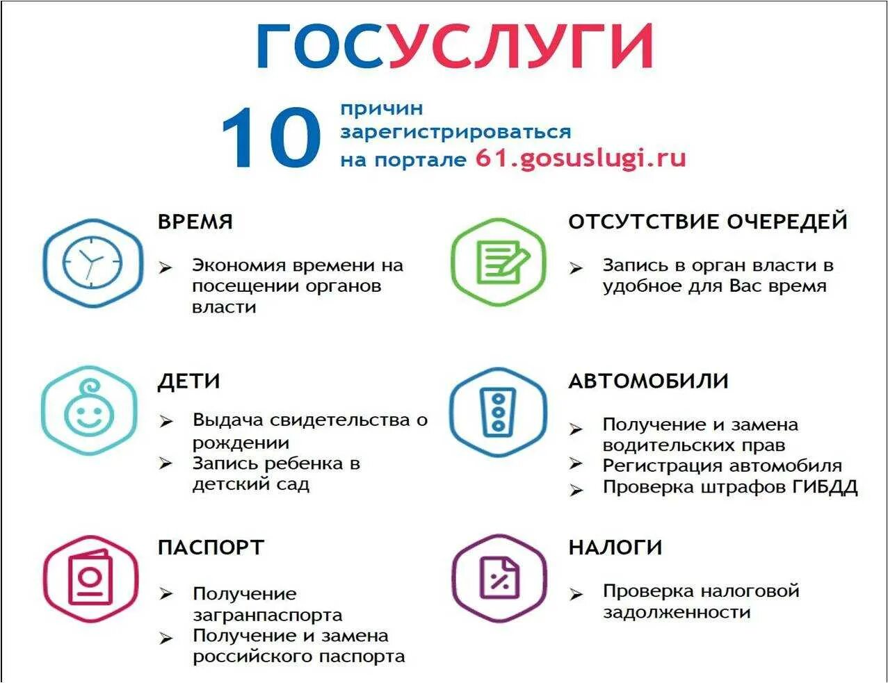 Информация о государственных услугах