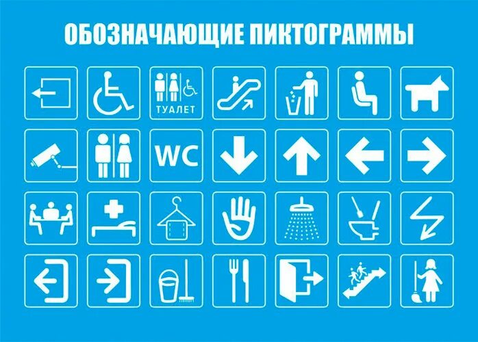 Система пиктограмм. Помещение пиктограмма. пиктограммы для навигации в здании. иконки навигации в помещении. иконки обозначения.