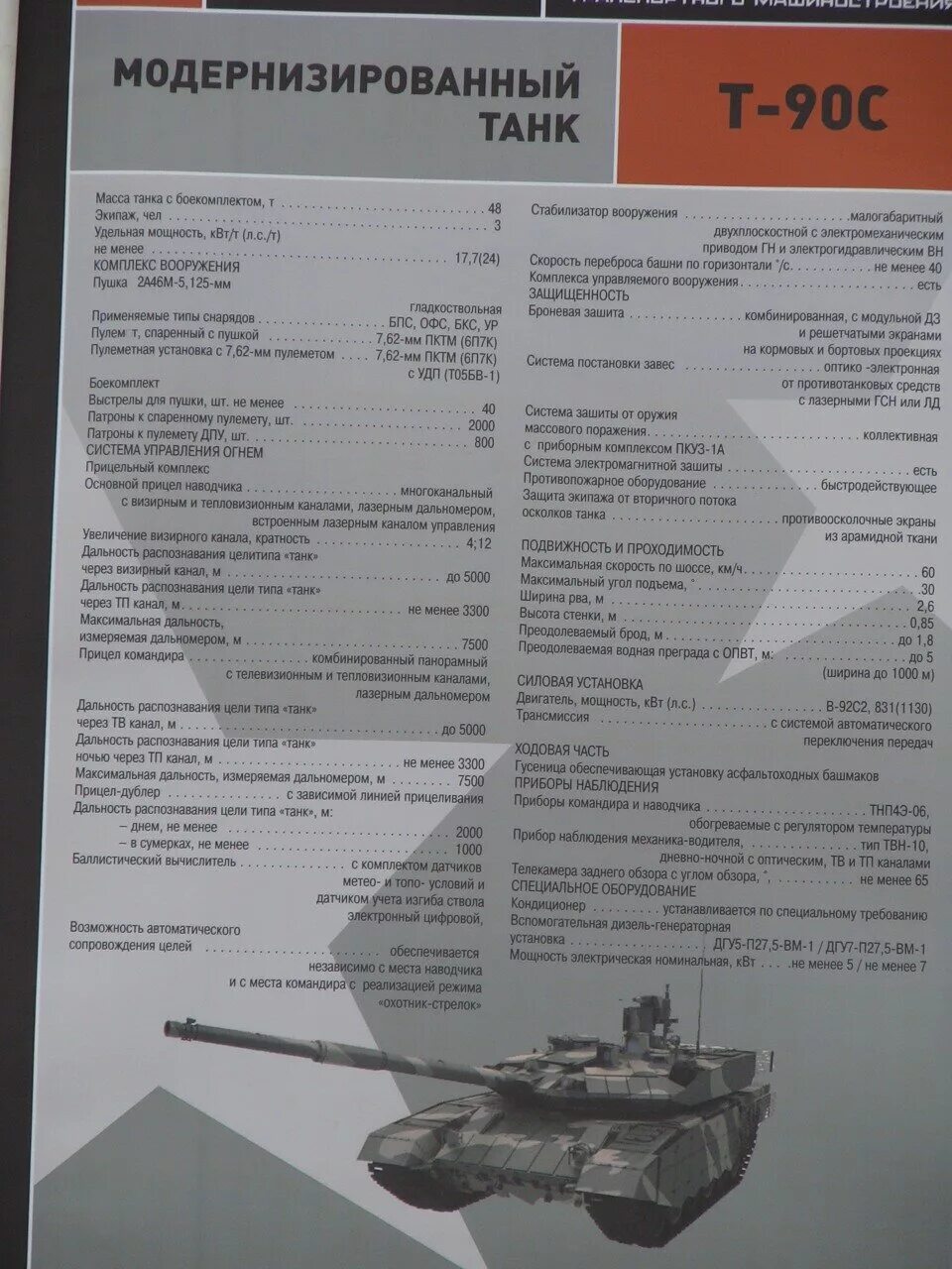Вес т 90м. Танк т-90м тактико технические характеристики. т-90м вес. ттх танка 90. танк т-90 ттх.