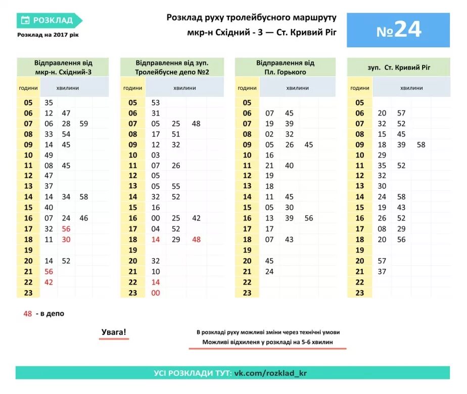 Расписание новых троллейбусов. Расписание троллейбус 24. Криворожский троллейбус. Троллейбусы Кривой Рог.