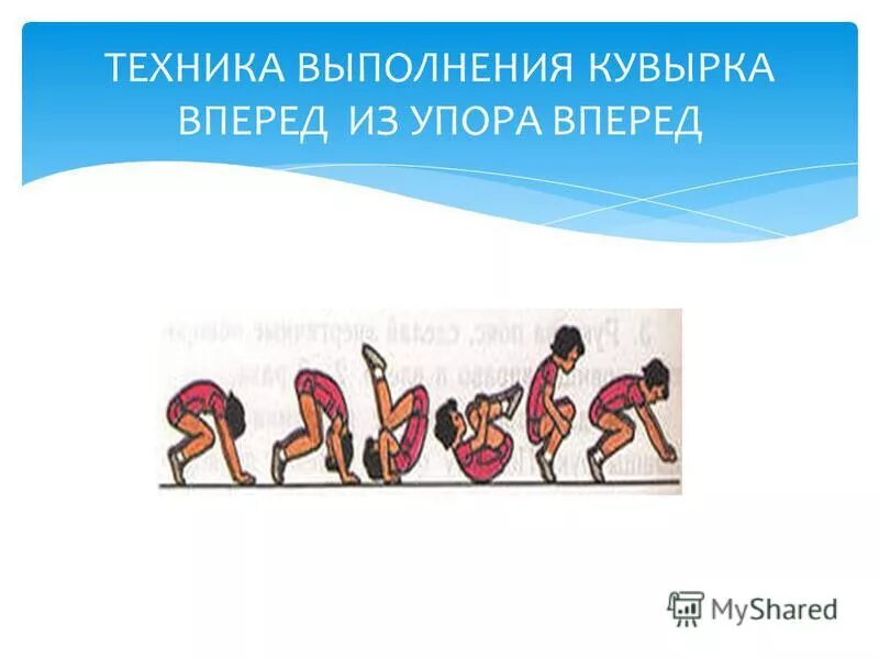 Видео как делают кувырок. Техника выполнения кувырка. техника выполнения кувырка вперед. кувырок вперед. схема выполнения кувырка вперёд.