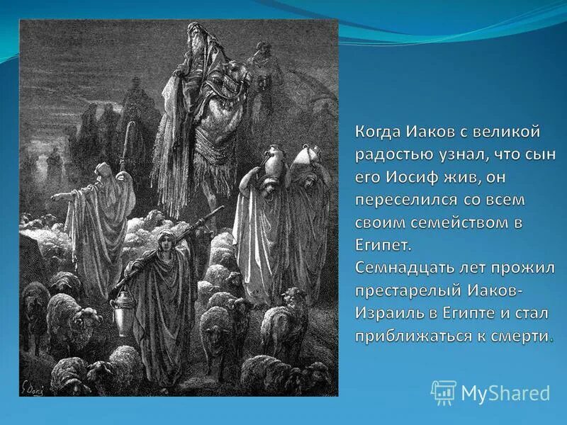 Иаков кратко. Иаков кратко