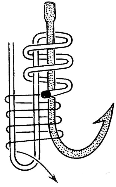 Как привязать крючок без ушка. Рыбацкий огон узел. Узел для крючка без ушка. Узлы для крючков без ушка. Привязать крючок без ушка.
