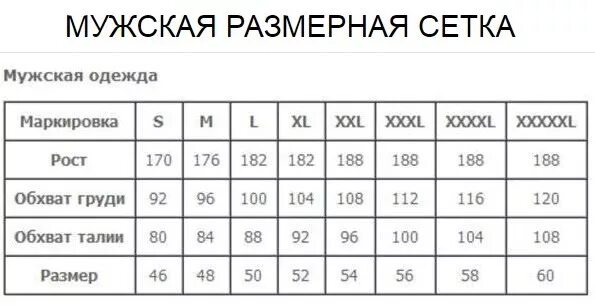 Размеры спортивных костюмов турция. Мужская сетка размеров. Размерная сетка мужской одежды. Мужская Размерная сетк. Мужская ЯРАЗМЕРНАЯ сетка.