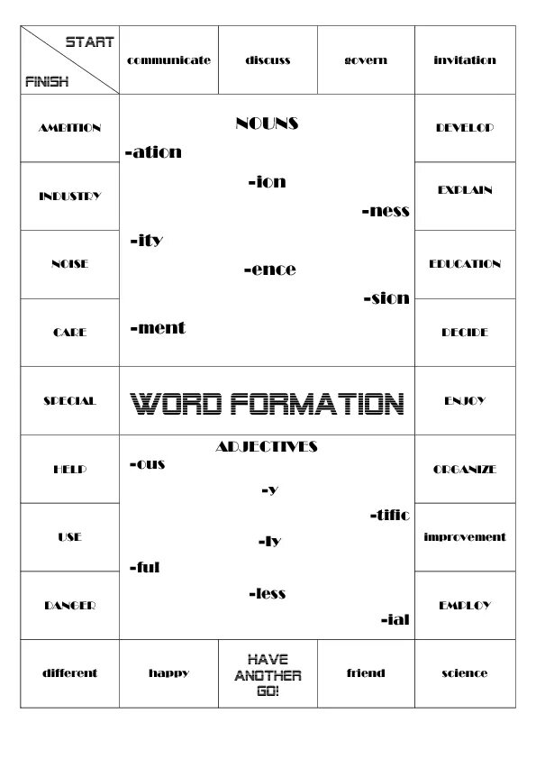 Word formation. Word formation suffixes. Word formation Intermediate. Word formation суффиксы. Build adjective