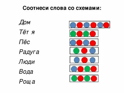 Звуковая схема слова сын