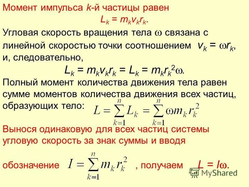 Модуль импульса частицы равен