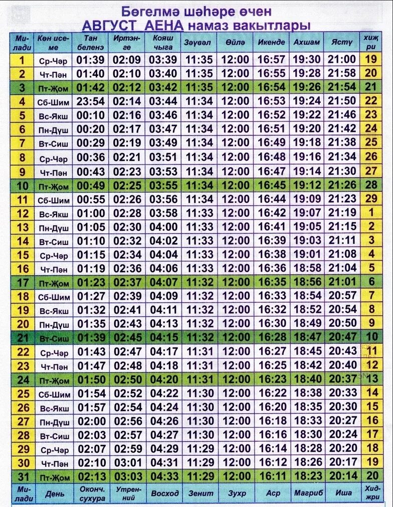 Во сколько кушать во время уразы 2024. Намаз вакытлары Казань май 2022. Намаз вакыты Казань 2022. Намаз вакытлары Казань апрель. Намаз вакыты Казань май 2021.