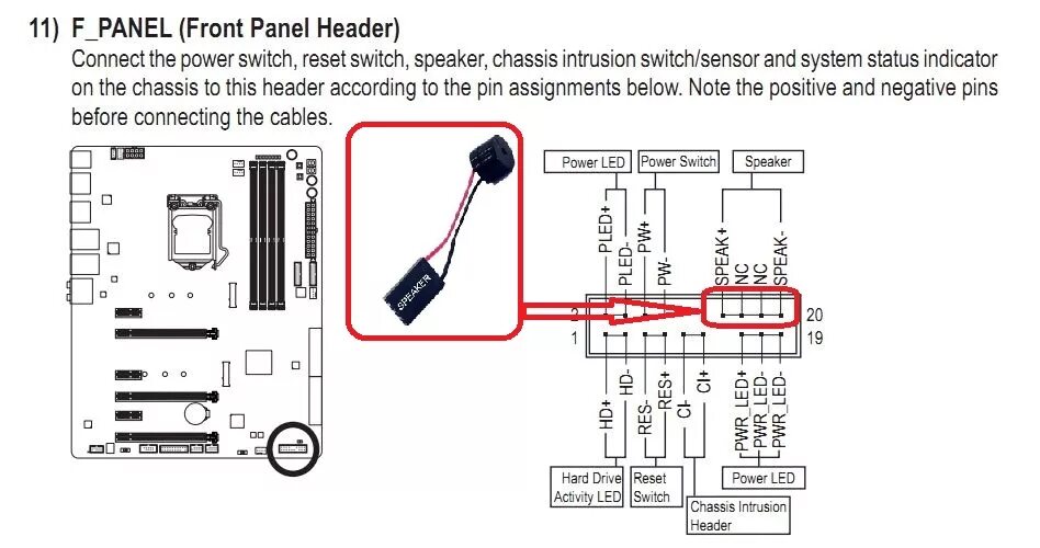 eruzione Discorso esploratore hdd led front panel Risvegliare lattuga discussion